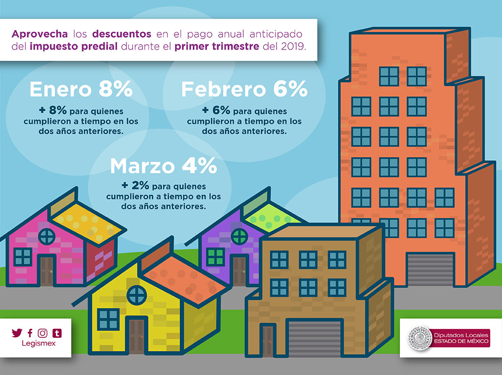 Infografía predial 3 okok final