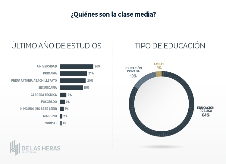 slides-04-clase-media-mexicana