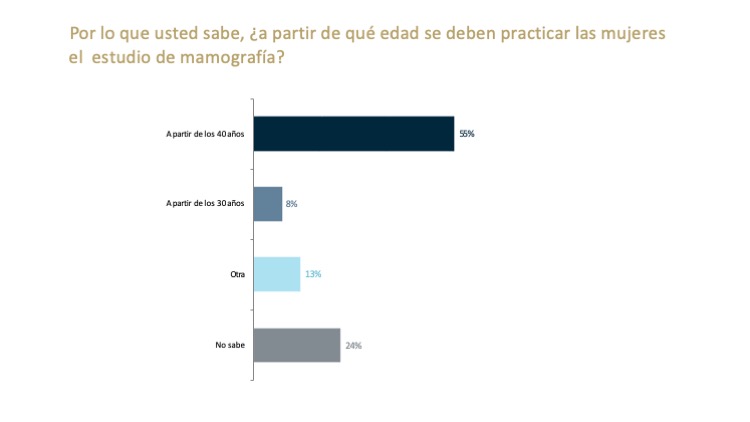 Slide6