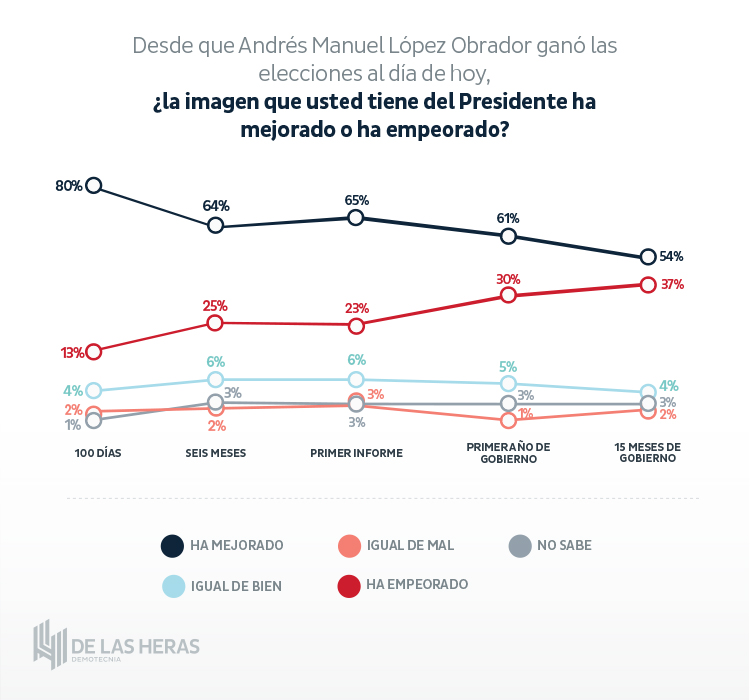 web-05-15-MESES-D-GOBIERNO