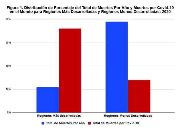 grafico1