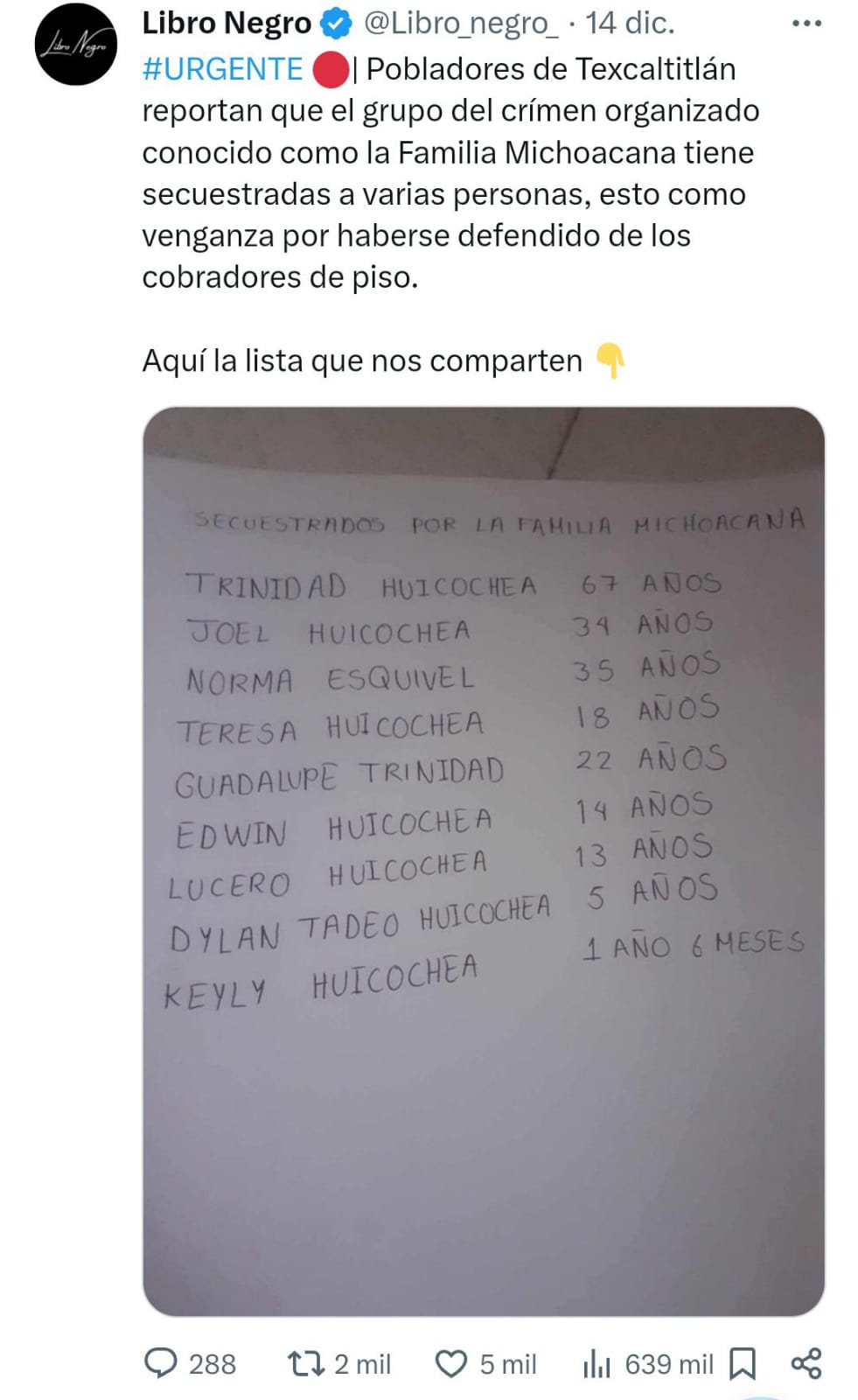 lista de presuntos secuestrados