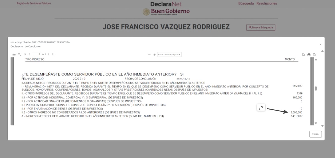 Ingresos desconocidos Francisco Vázqauez