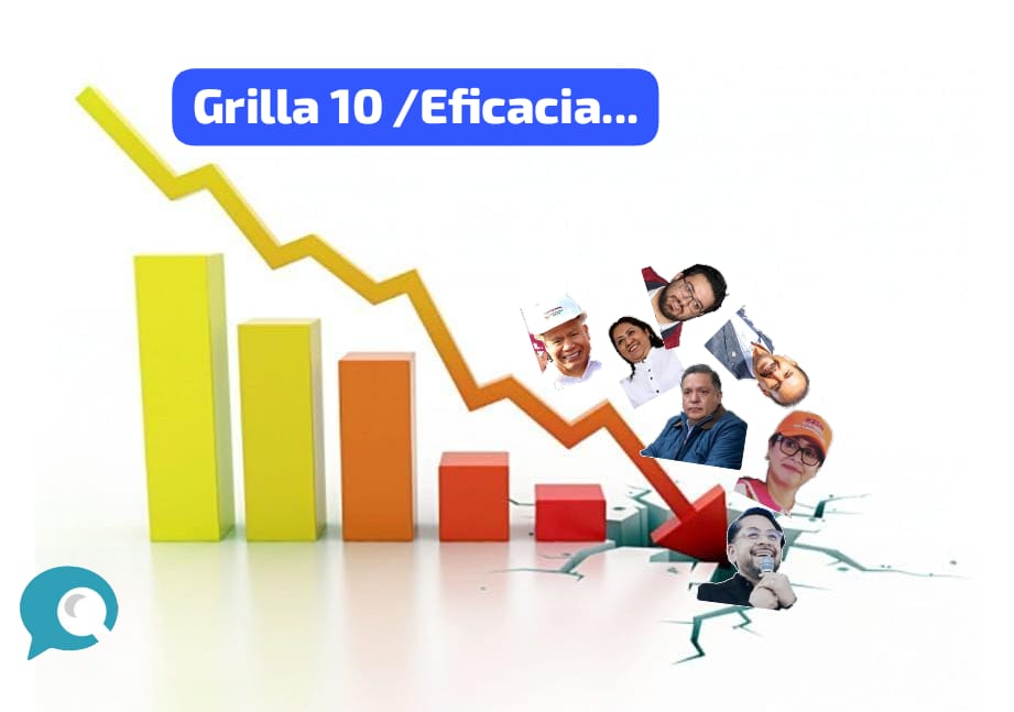 los peores alcaldes edomex